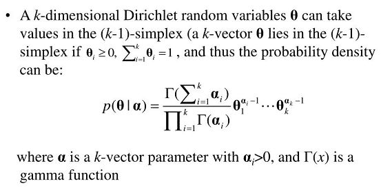 Probability Density Of A k-Dimensional Dirichlet
