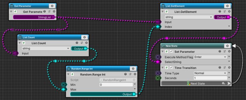List Contains Arbor Documentation - Perfect High Resolution Gradient Photos | Free Download