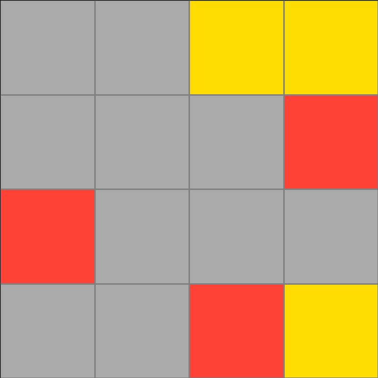 Github Researchgraph Arc Graph Test Data Analytics Playground Based On Arc Data - Premium Colorful Background Gallery - Mobile