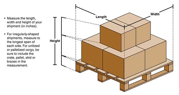Measuring Cubic Feet For Ltl Shipments Arcbest 40 mi3 166720000000 m3.