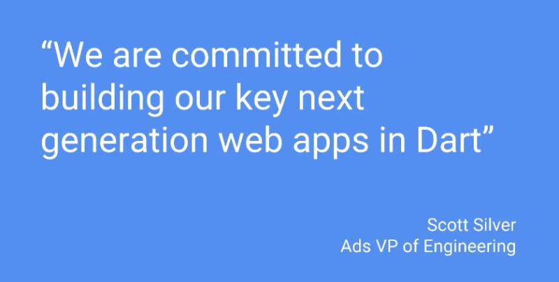 Dart Developer Summit Highlights Day 2 Arcbees Blog - Full HD Landscape Arts for Desktop