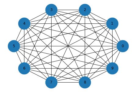 Graphs Python Refresher - Premium Gradient Photo Gallery - Full HD