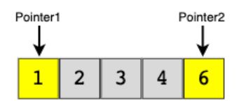 Coding Patterns Python Refresher - Abstract Arts - Professional Desktop Collection