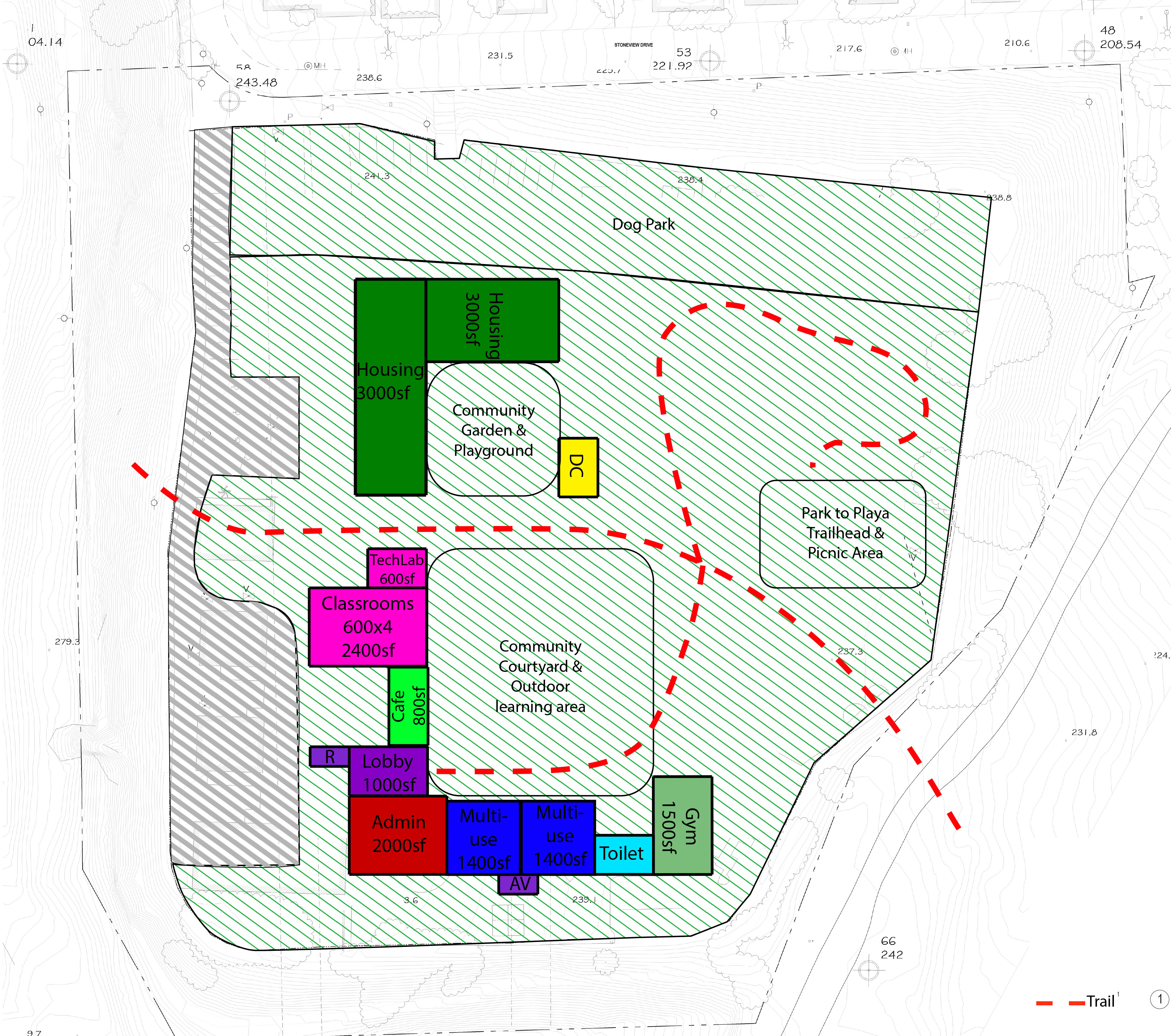 Program iteration final