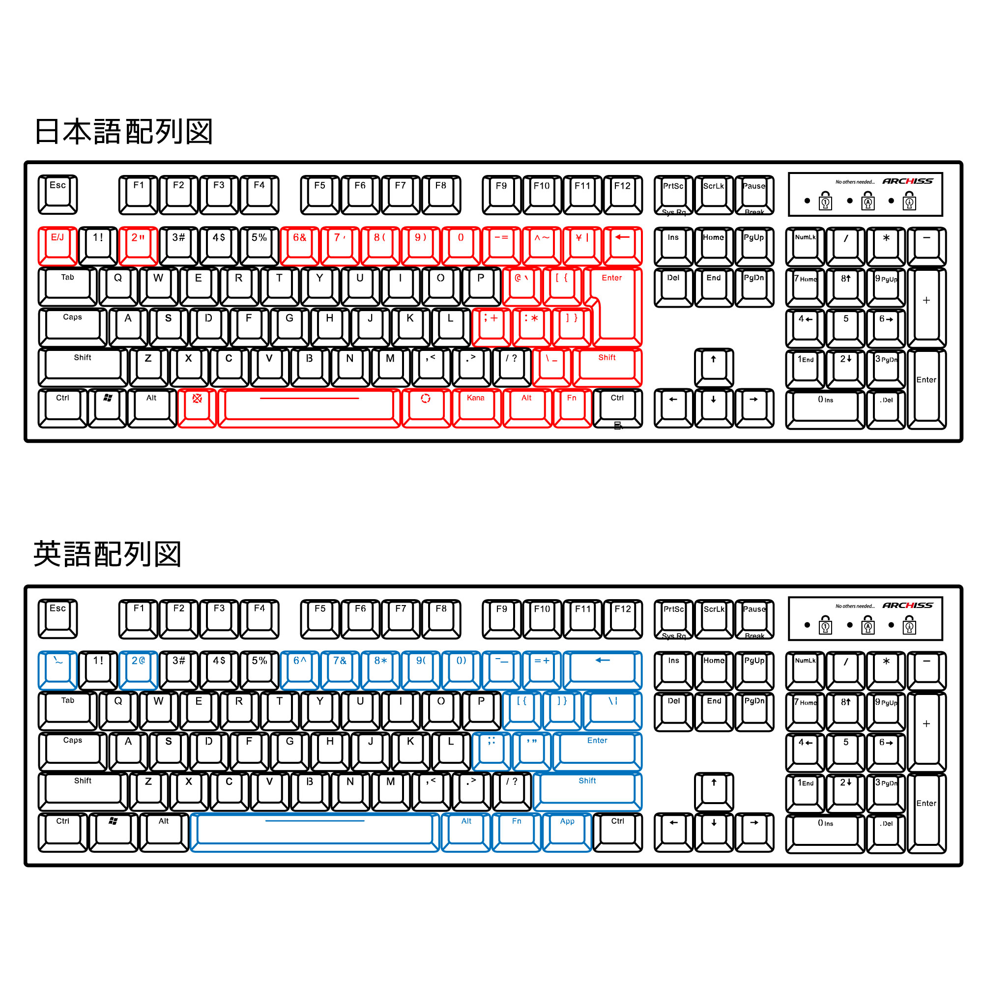 キー配列について（日本語  英語、物理  論理配列など）- 株式会社アーキサイト