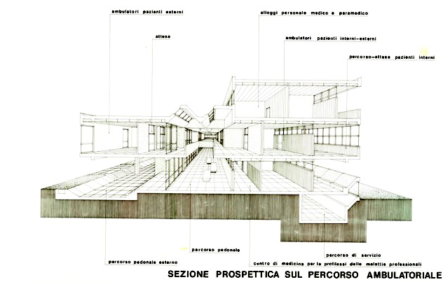 Edifici per la sanità_archistudio lorè