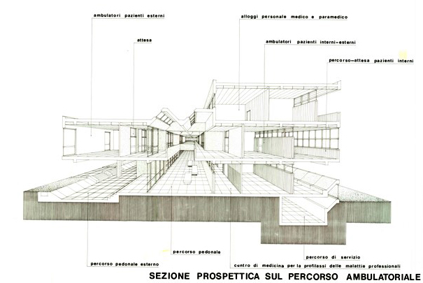 Edifici per la sanità_archistudio lorè