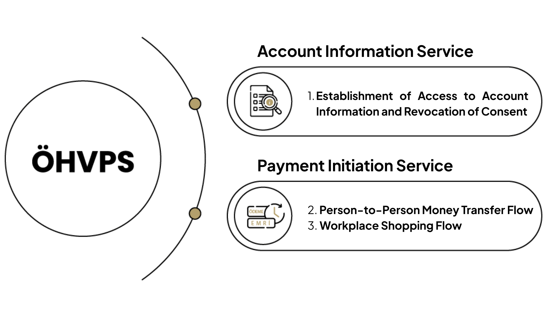 What Is Open Banking Architecht - Artistic 8K Nature Photos | Free Download