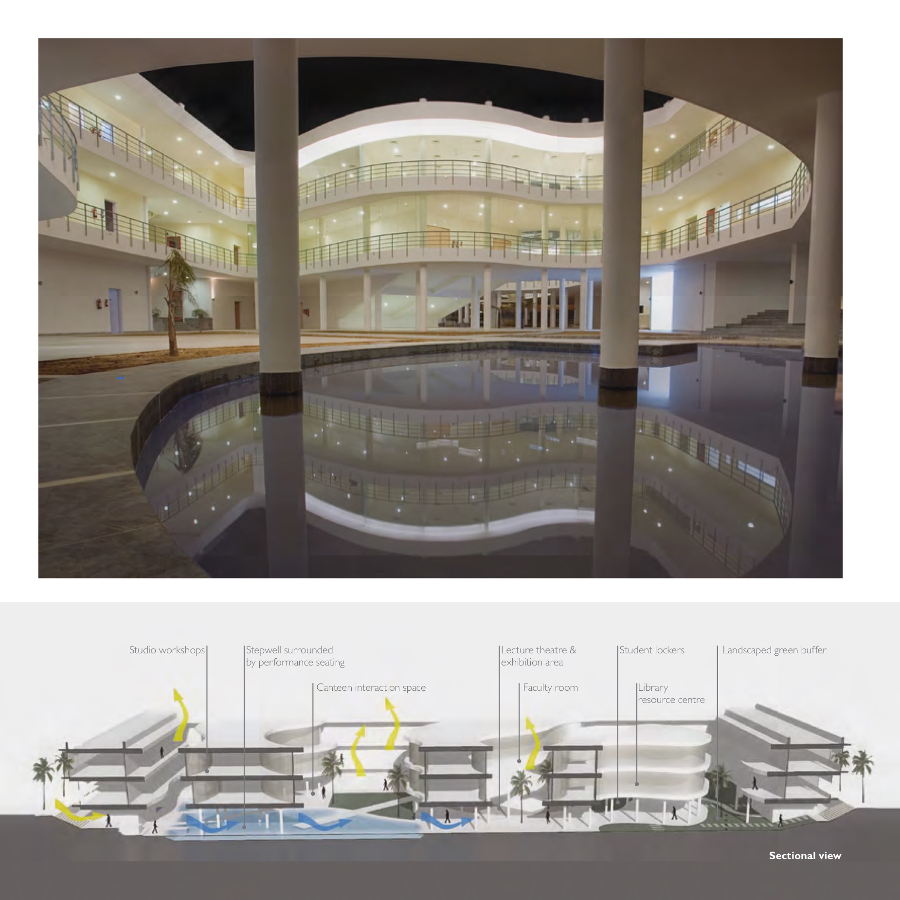 Pearl academy of Fashion