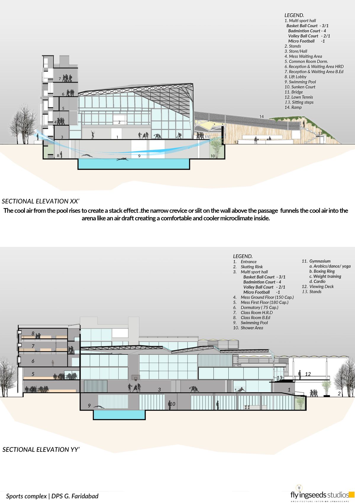 Unbuilt Architectural Project: Multisport Complex, Flyying Seeds