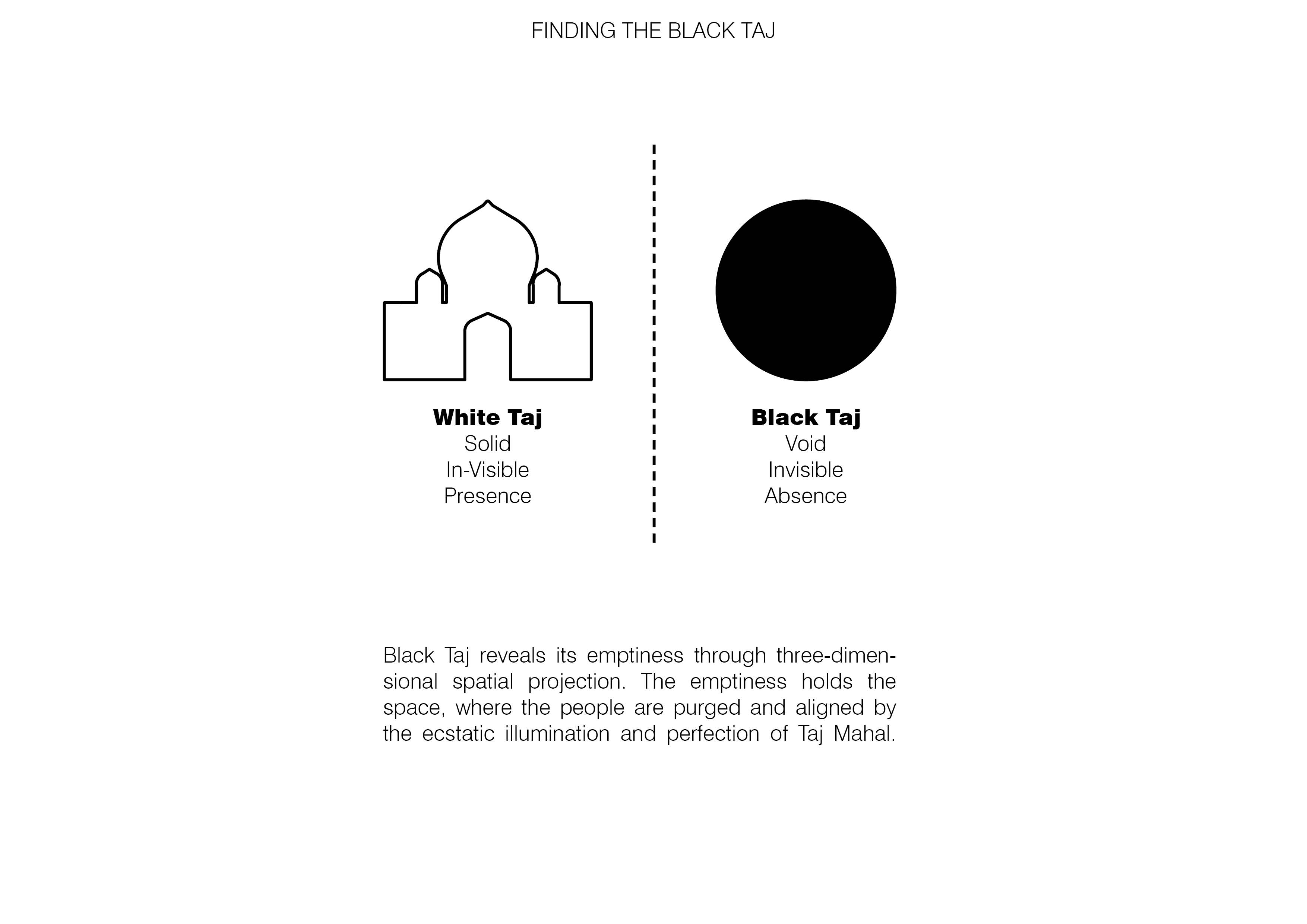 Black Taj - International Competition at Agra by Innate studio