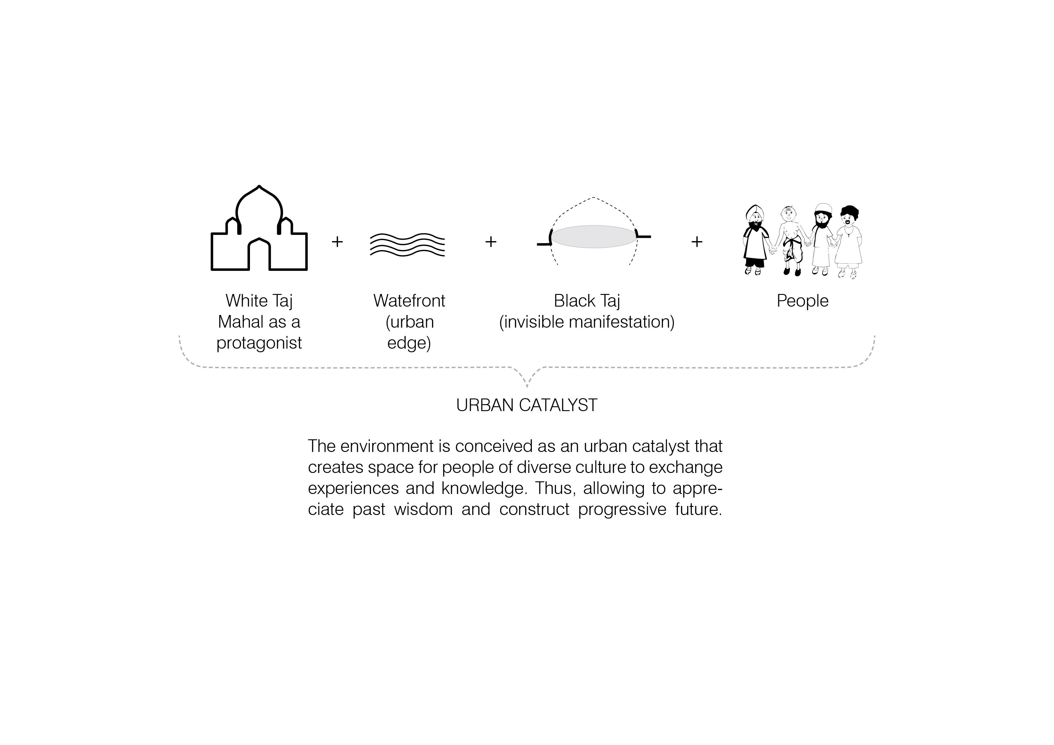 Black Taj - International Competition at Agra by Innate studio