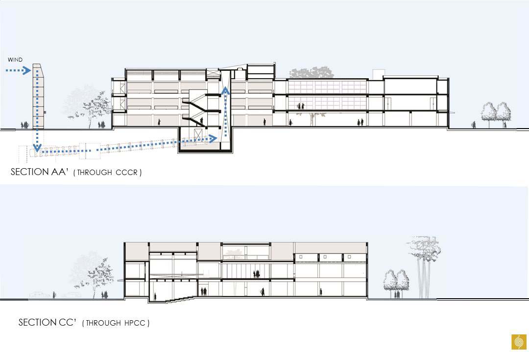 HPCC+CCCR at Pune by Madhav Joshi and Associates