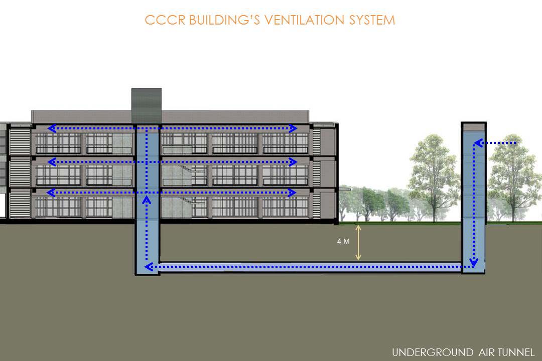 HPCC+CCCR at Pune by Madhav Joshi and Associates