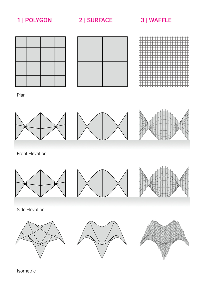 Waffle Structure as Canopy at Ahmedabad by WEsearch lab