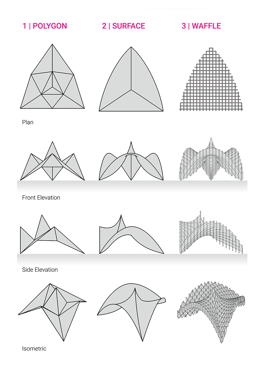 Waffle Structure as Canopy at Ahmedabad by WEsearch lab