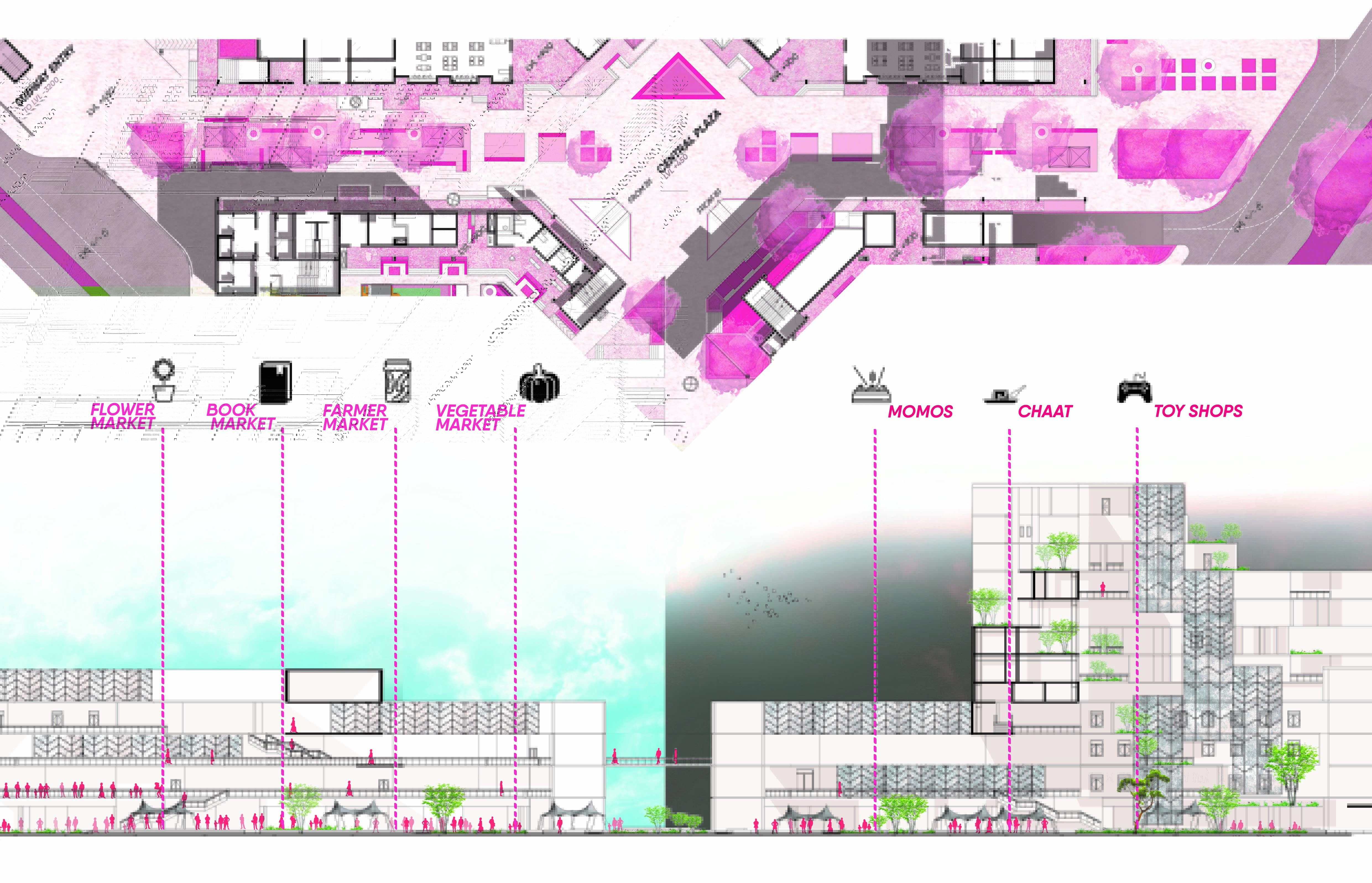 B.Arch Thesis: Urban Food Hub, INA At New Delhi by Vipanchi Handa, SCHOOL OF PLANNING AND ARCHITECTURE, DELHI