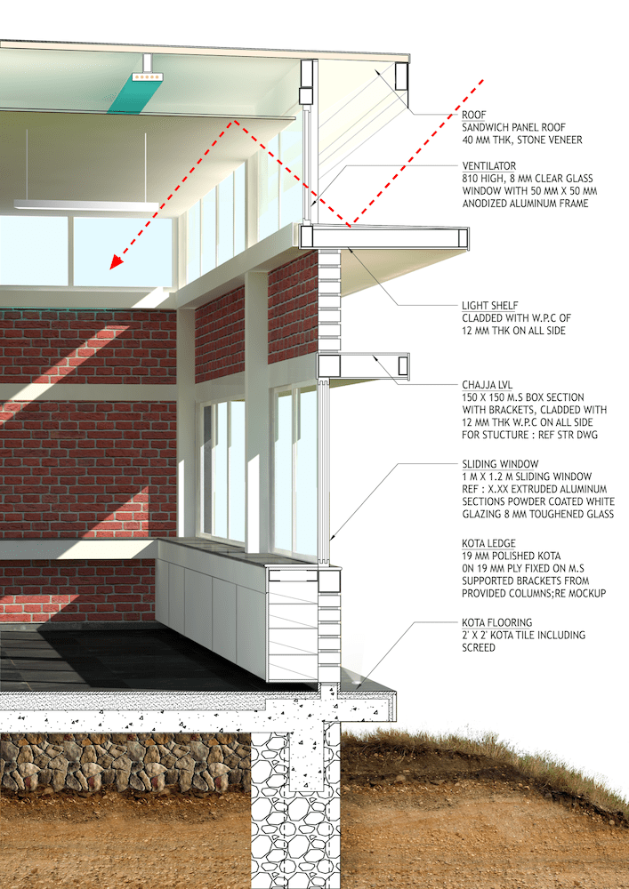 External Wall Section