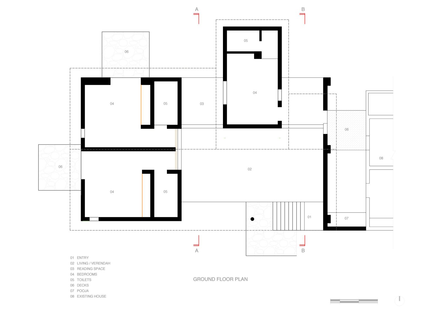 /publication/Memories of objects.dwg