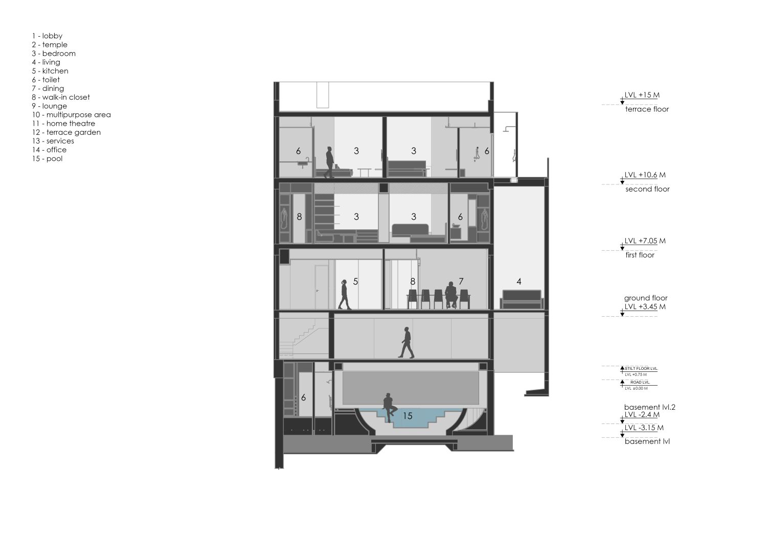 C:UsersaaDownloadsInterior Sections (3) I-LR-NOI-02-05 (1)