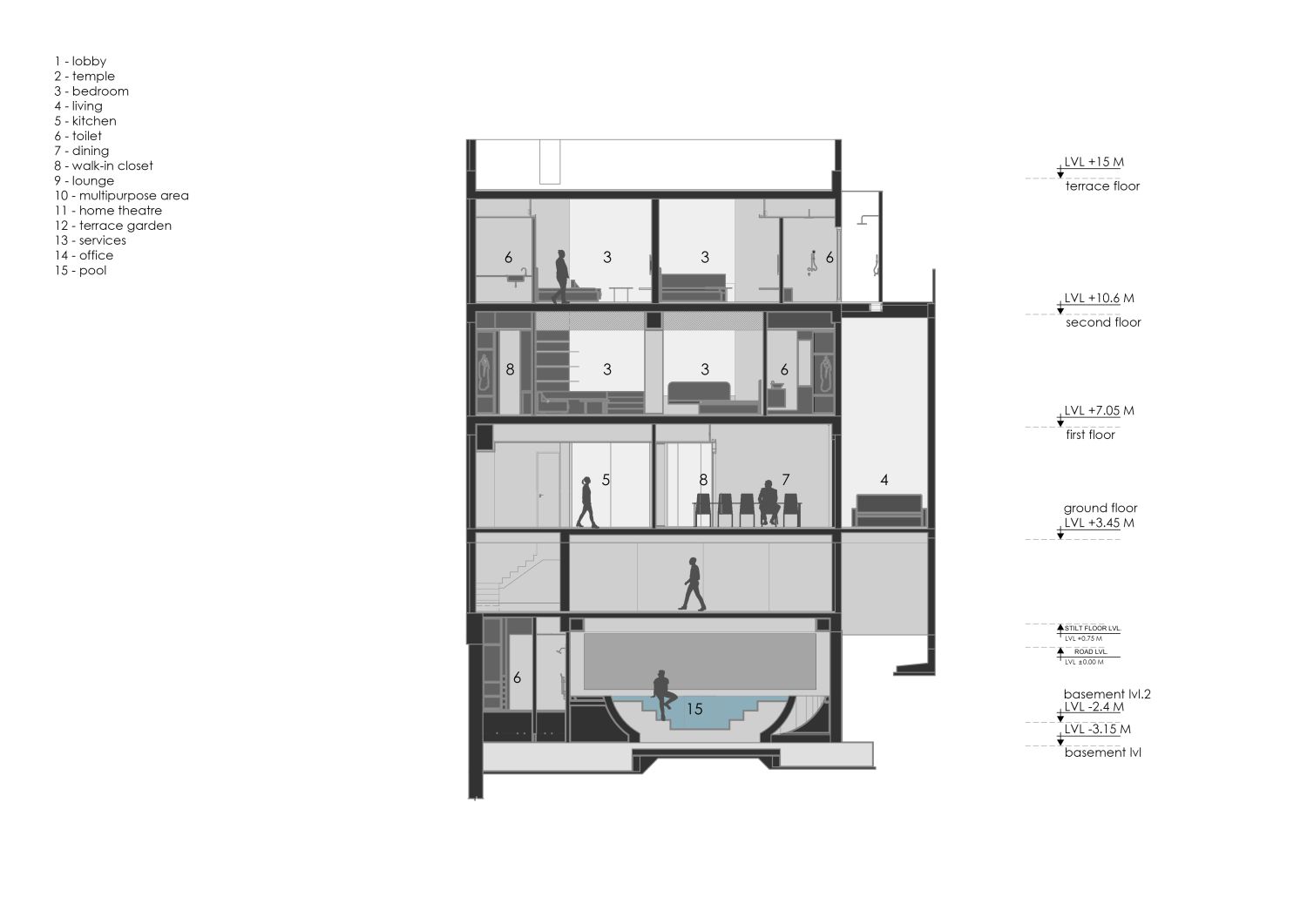 C:UsersaaDownloadsInterior Sections (3) I-LR-NOI-02-05 (1)