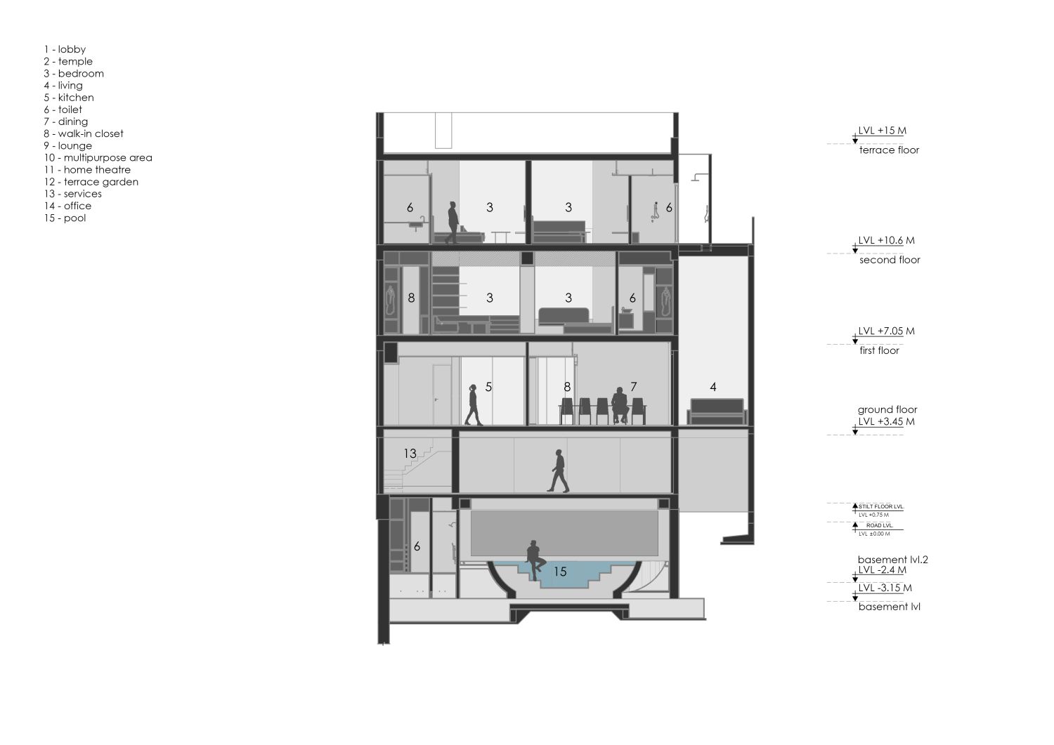 C:UsersaaDownloadsInterior Sections (3) I-LR-NOI-02-05 (1)