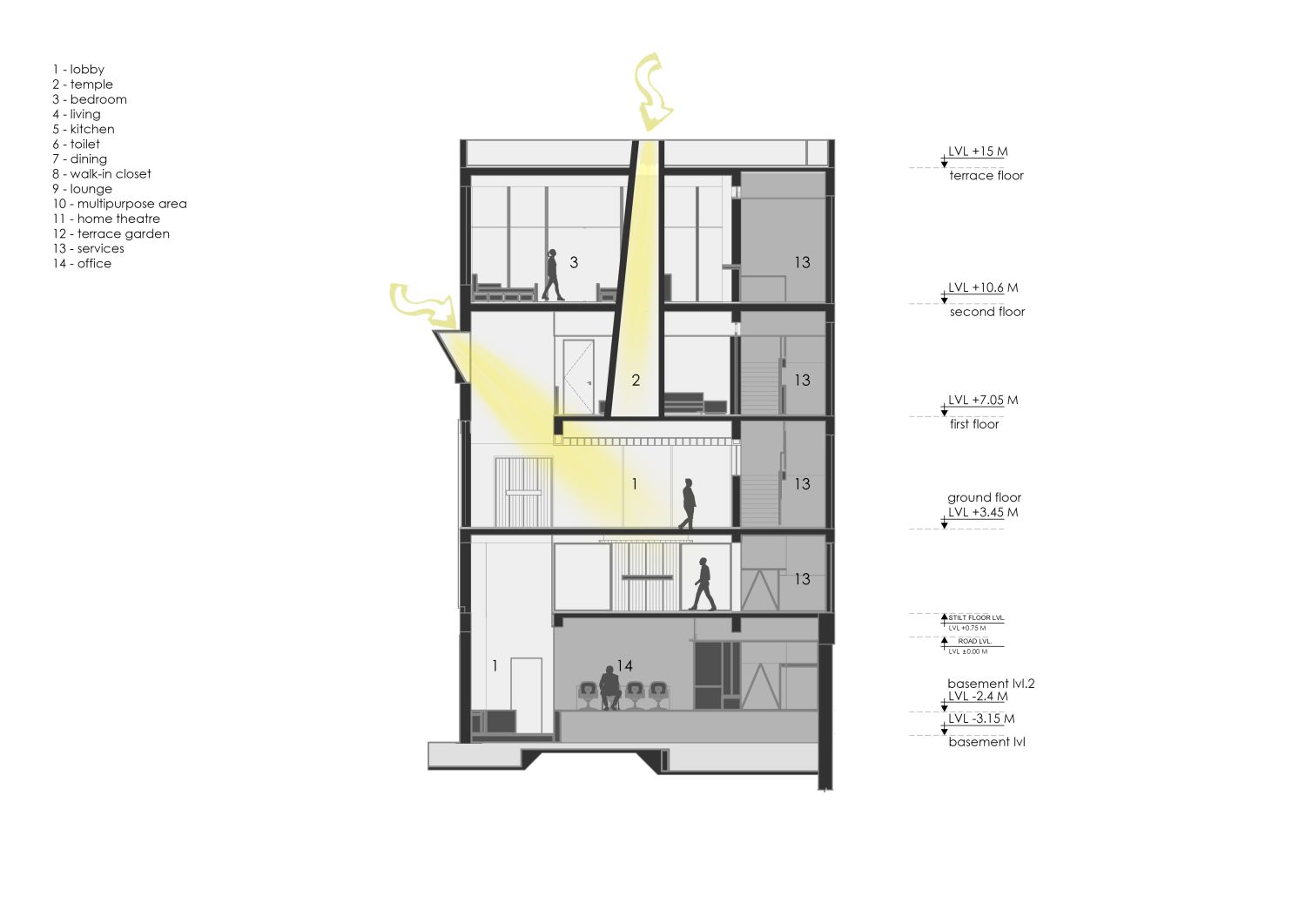 C:UsersaaDownloadsInterior Sections (2) I-LR-NOI-02-05 (1)