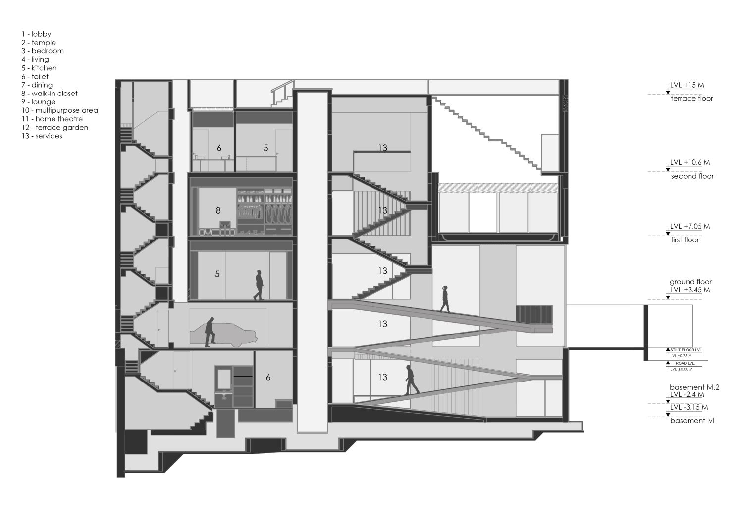 C:UsersaaDownloadsInterior Sections (3) I-LR-NOI-02-04 (1)