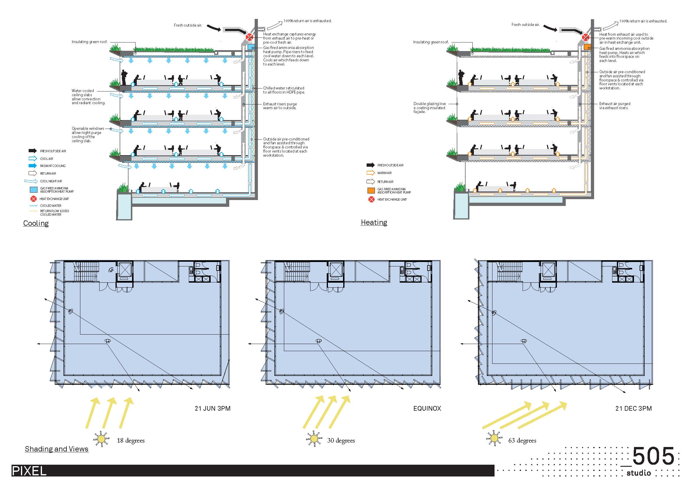 Pixel Studio505 Archdaily - Vintage Designs - High Quality Desktop Collection