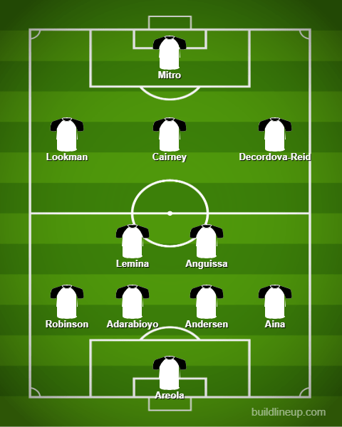 lineup (16)