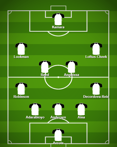lineup (19)
