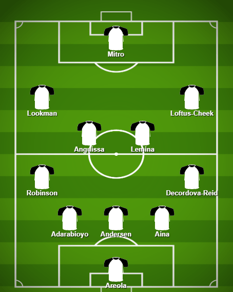 lineup (20)