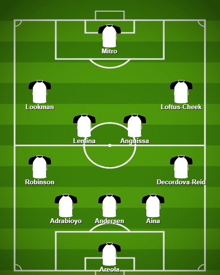 lineup (21)