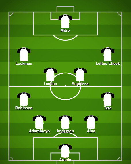 lineup (23)