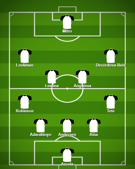 lineup (24)