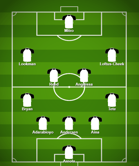 lineup (1)