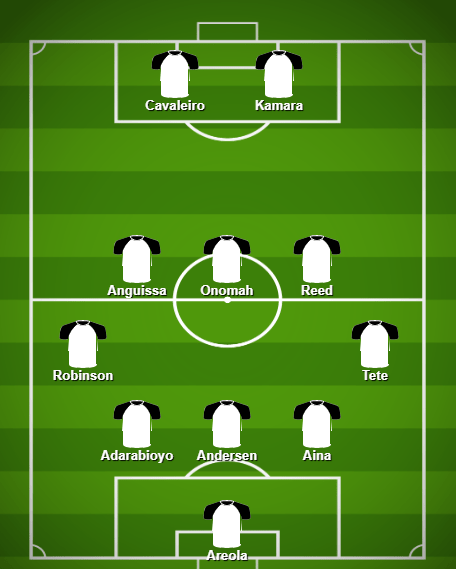 lineup (25)