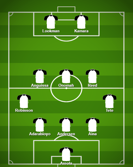 lineup (26)