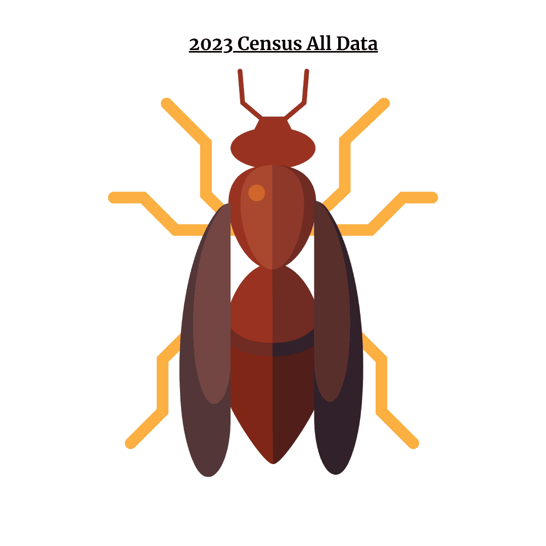 All 2023 Census Data