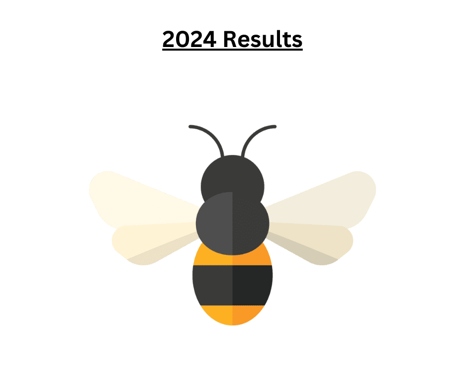 Front page link for 2024 Census results