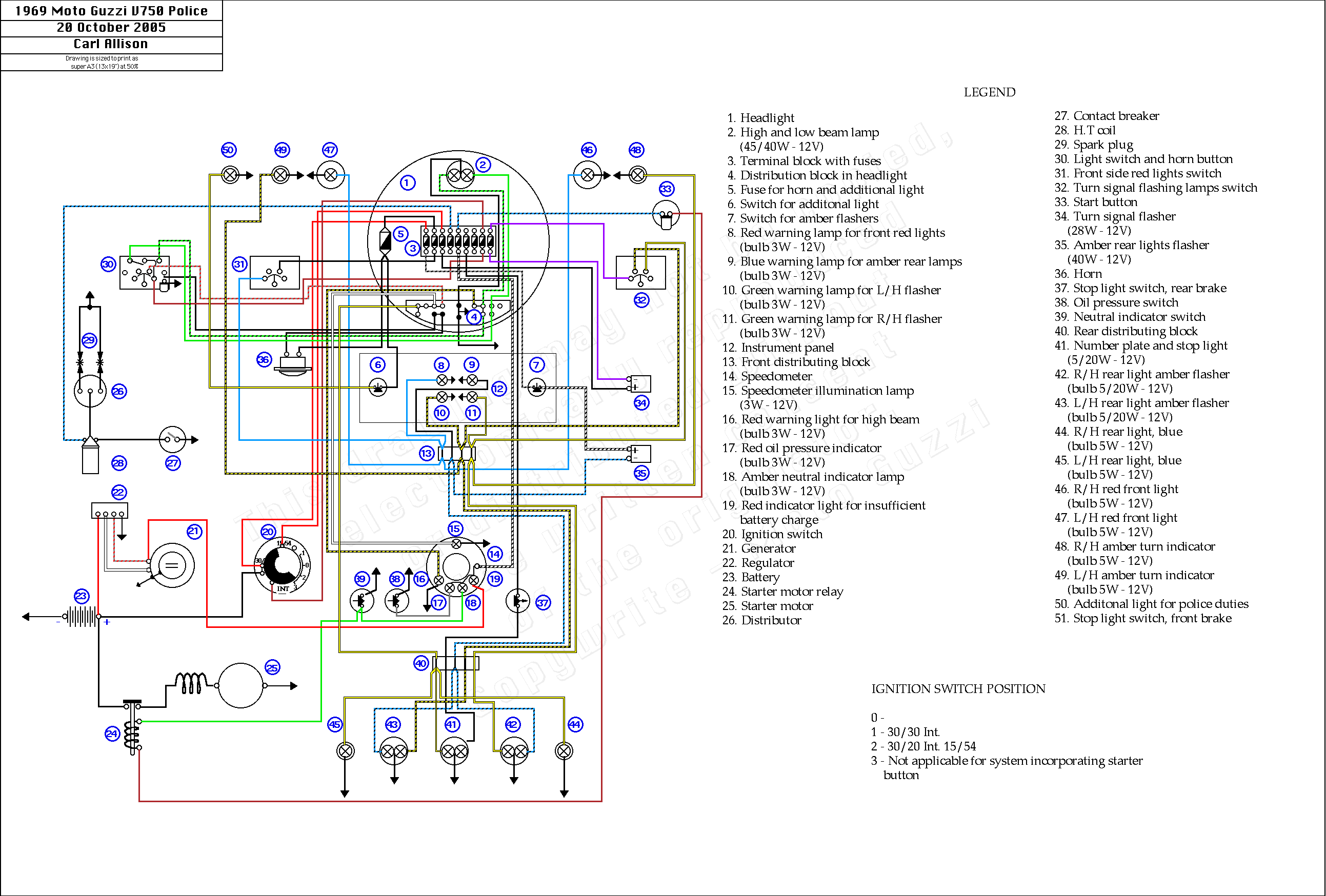 Yamaha Neos Wiring Diagram Wiring Diagrams Summary Summary Adriengirod Fr