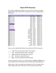 Basic Dvd - Best Space Images in High Resolution