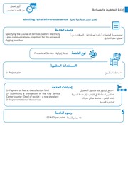 Accelerating Infrastructure Development Doc Template Pdffiller - Premium Light Design Gallery - High Resolution