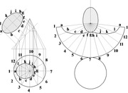 Ioe Engineering Drawing Tutorial Solution Raju Dawadi Free Download - Download High Quality City Background | Retina