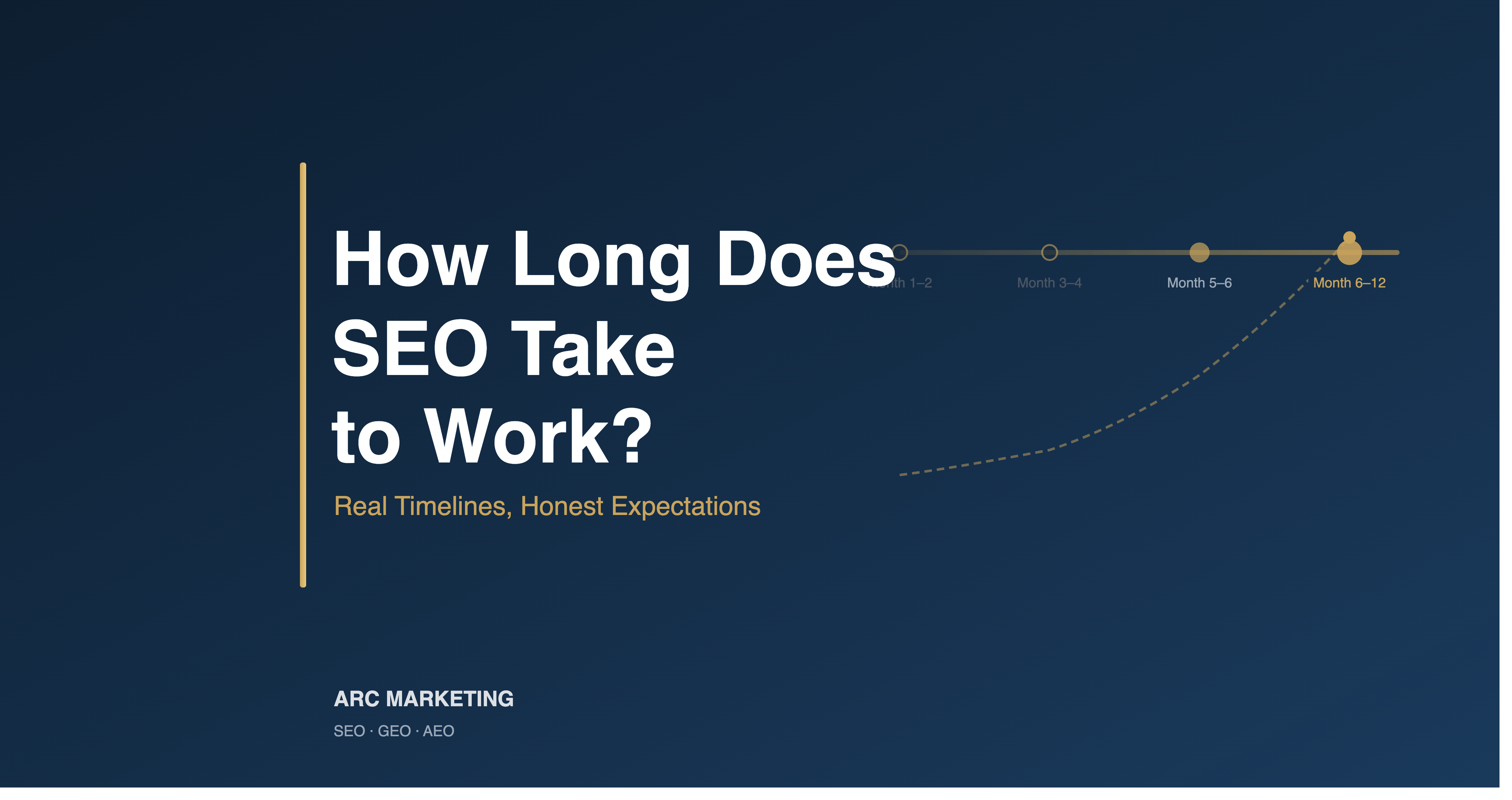 How Long Does SEO Take to Work