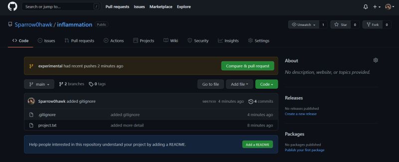 Github Mya12345 Git For Swd For Swd - Sunset Designs - Ultra HD High Resolution Collection