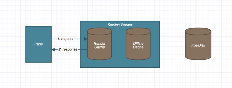 V3 Architecture - Premium Landscape Image Gallery - Retina