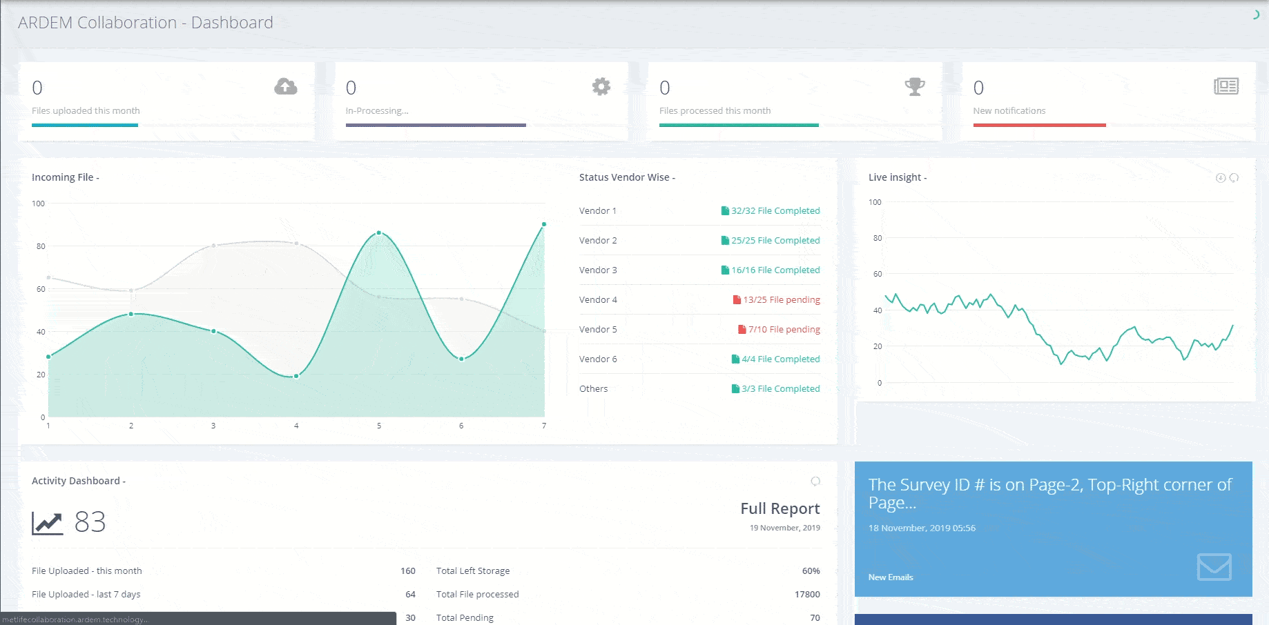 ARDEM Collaboration platform