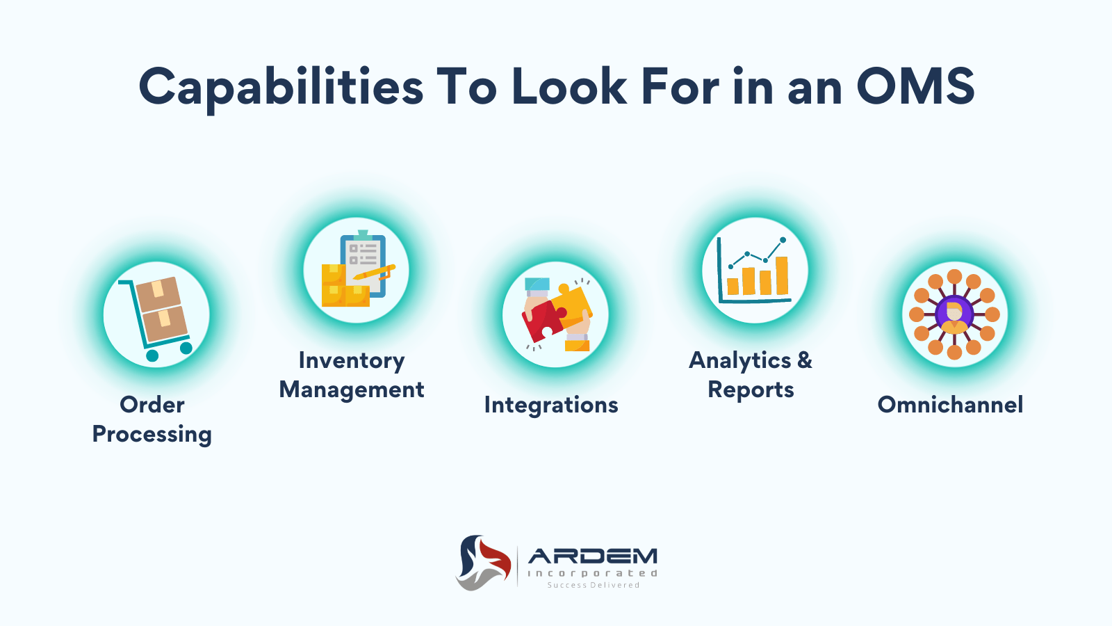 Order Management Manufacturing Outsourcing blog