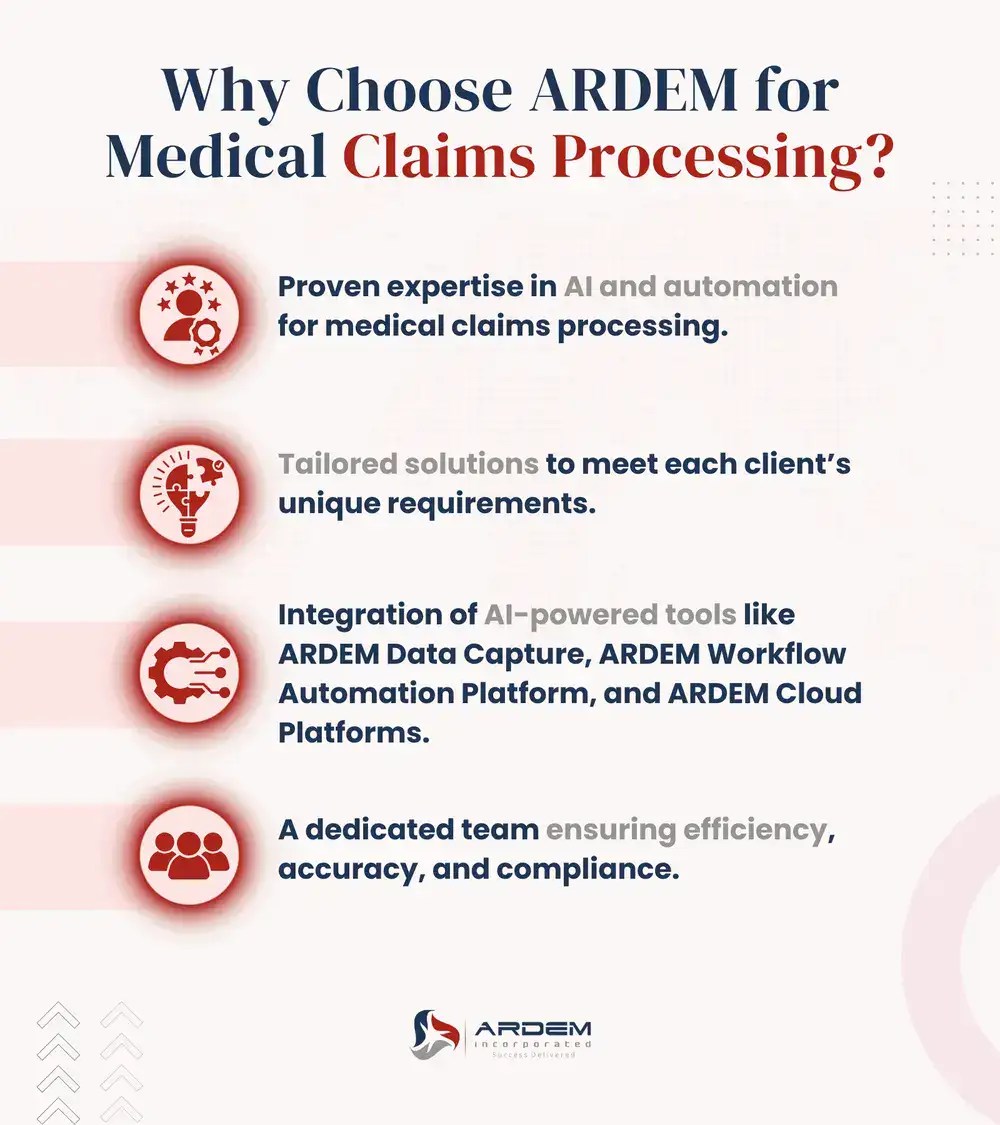 Why Choose ARDEM for Medical Claims Processing infogrpahics